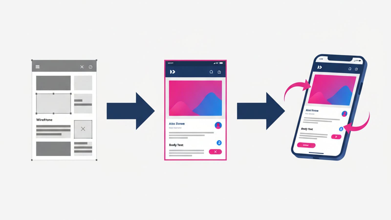 Qué es un mockup: Guía de diseño con 20 ejemplos