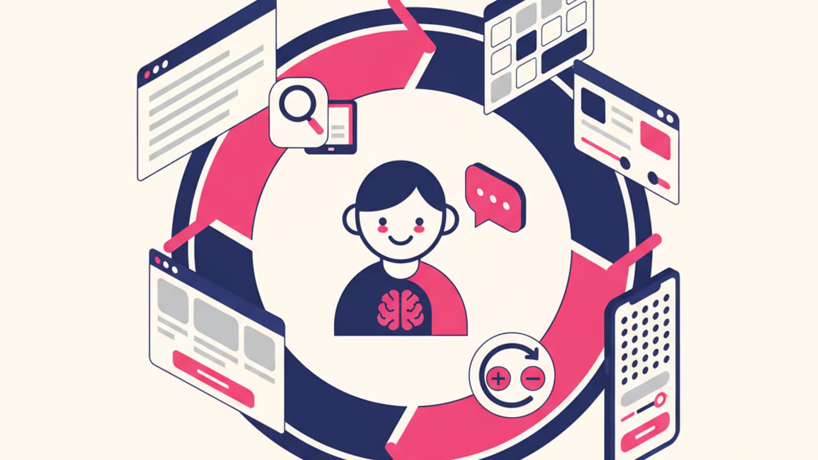 ¿Qué es UX Design? Guía completa para 2026