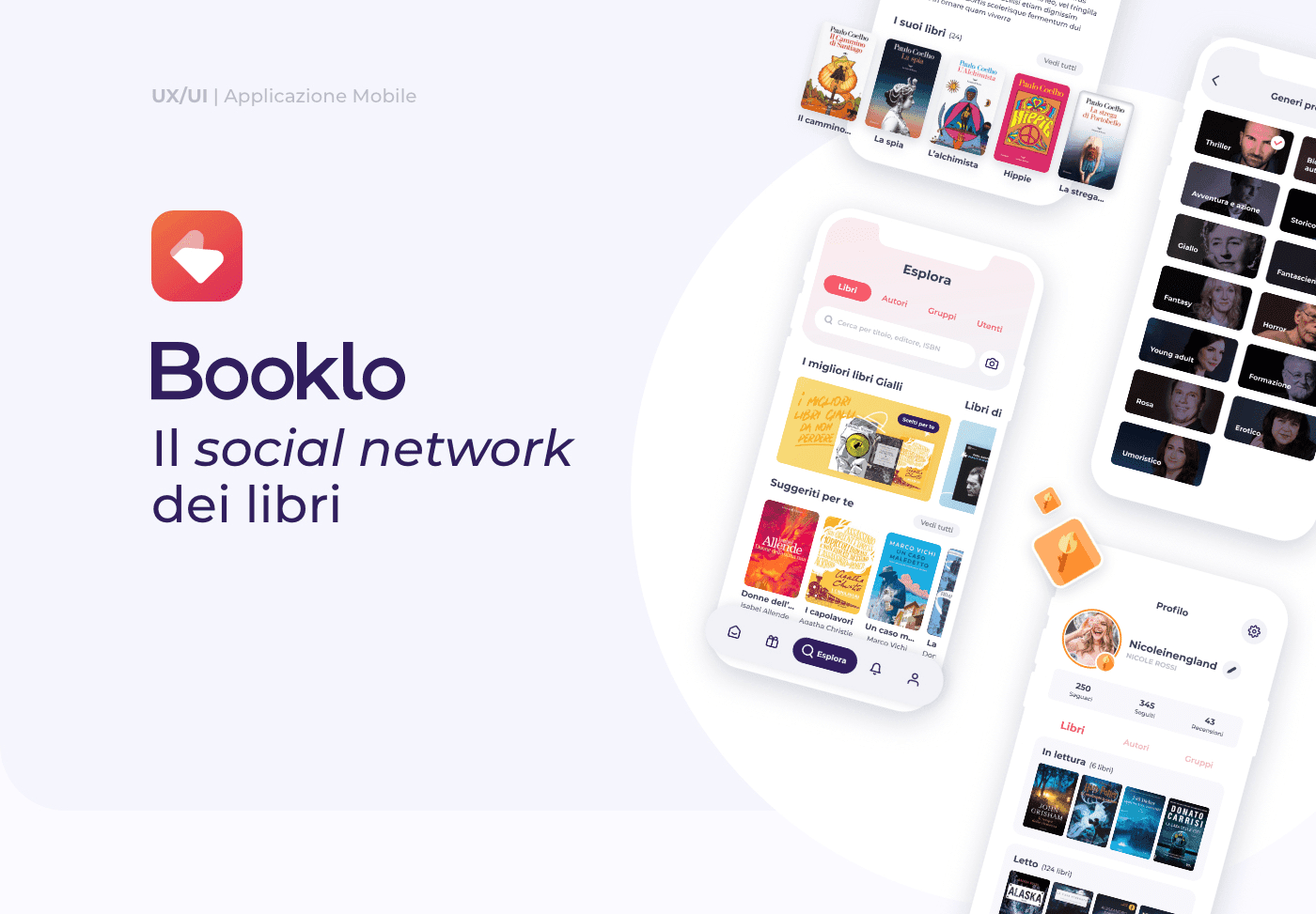 Student project — Dashboard