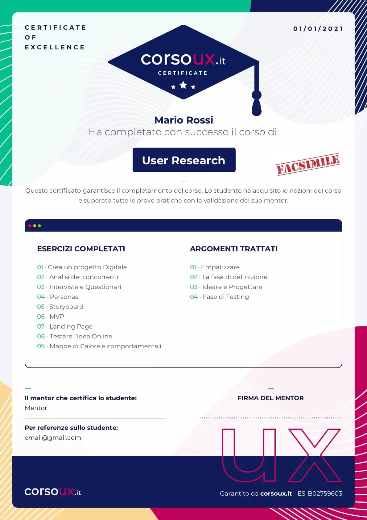 Certificado UX Design emitido por CorsoUX