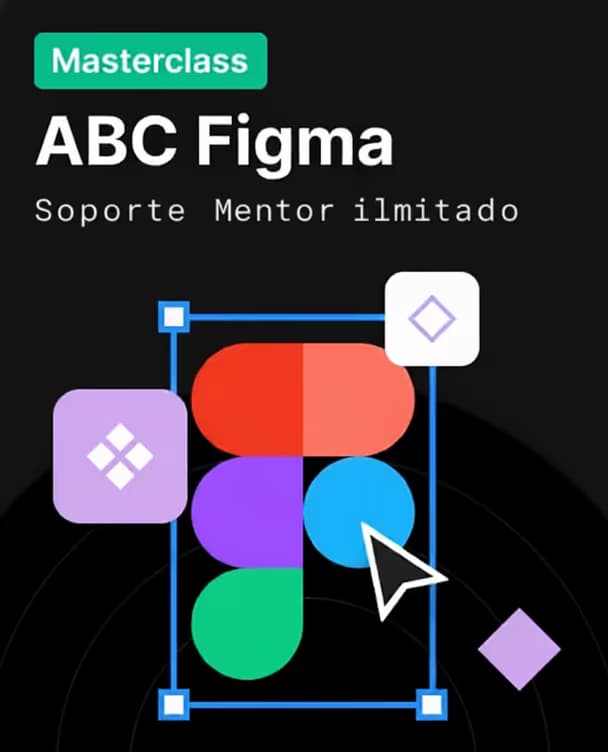 ABC Figma — CorsoUX