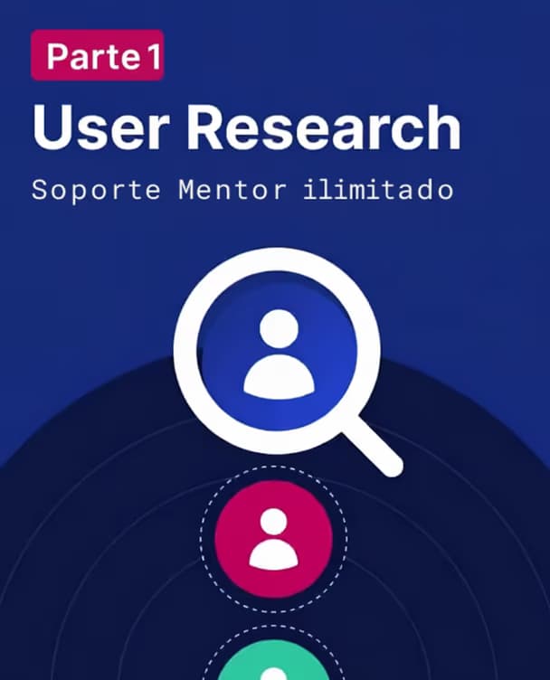 User Research — CorsoUX